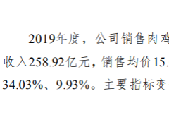 温氏股份2019年度销售肉鸡9.25亿只 收入258.92亿元