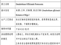 国家食品安全风险评估中心就两项新食品原料征求意见