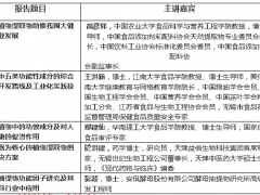 FIC健康展 健康技术风暴强势来袭