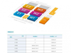 2019中国国际大数据产业博览会招展工作启动