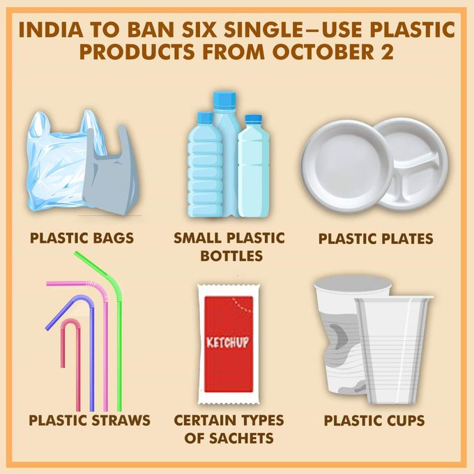 印度塑料