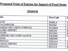 印度就进口食品入境点进行意见征求
