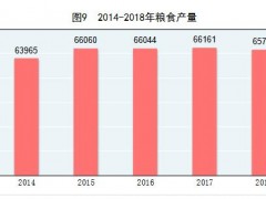 欧盟提倡更严格的沙门氏菌标准