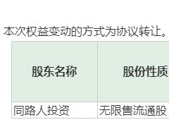 得利斯扣非净利润连亏三年 如今10亿元拱手让出实控权