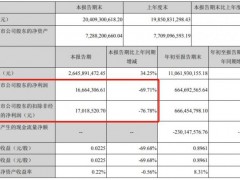 顺鑫农业第三季度净利下降近70%，多家机构“踩雷”