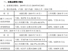 隆平高科2019年前三季度亏损2.1亿元-2.81亿元 种业利润下降