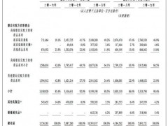 飞鹤通过港股IPO上市聆讯 去年营收103.92亿元