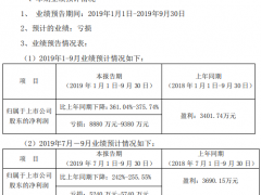 神农科技2019年前三季度亏损8880万-9380万 员工离职补偿金支出增加
