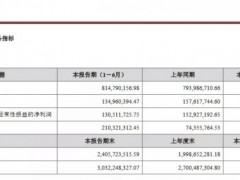 金徽酒2019年上半年净利下滑14%，高档酒成为新引擎，公司称持续优化产品结构！