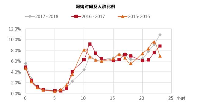 QQ截图20190619093107