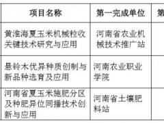 河南省农业农村厅关于拟提名2019年度河南省科学技术奖的公示