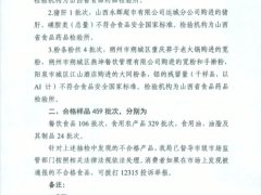 山西省市场监督管理局2019年第43期食品安全监督抽检信息公告