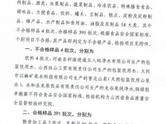 山西省市场监督管理局2019年第42期食品安全监督抽检信息公告