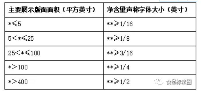 QQ截图20191106144659