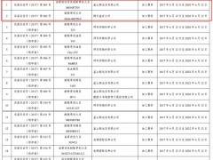 中美百日计划逐渐推进 农业部批准进口两项美国转基因产品