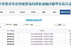 解读 | 进口干坚果监管小常识