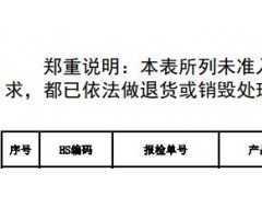 山东6批次进口食品被查处 多为韩国进口海苔紫菜等