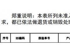 山东8批次韩国进口食品被检不合格，有饼干、咖喱粉……