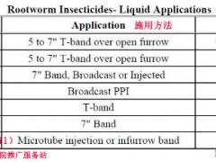 王大元：欧盟毒鸡蛋或与非转基因玉米有关