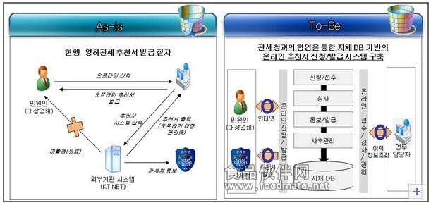 360截图20160414105542351