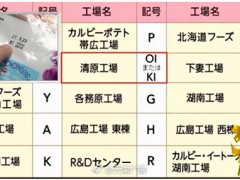 3.15晚会曝光相关日本辐射食品已被天津检验检疫部门退运