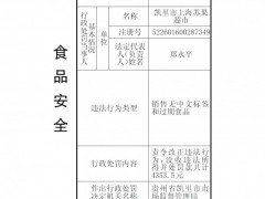 贵州：凯里市上海苏果超市销售不合格食品案