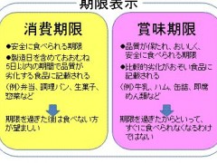 日本每年扔18万吨食品 多数未过期