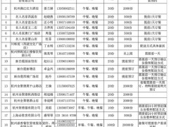 杭州市市场监督管理局提前谋划防控关键期集体用餐配送工作