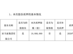 好当家控股股东补充质押1900万股 累计质押3.81亿股