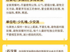 首份《疫情防控期·居民外卖饮食安全与营养指引》发布