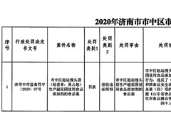 济南：市中区起运馒头店涉嫌生产超范围使用食品添加剂的食品被处罚