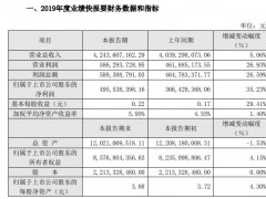 珠江啤酒2019年预计净利4.96亿元 同比增长35.23%