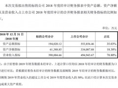 百事50亿收购百草味后，好想你还剩下什么