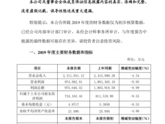 洋河股份2019年实现净利73.41亿