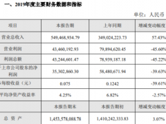 朗源股份2019年净利3530万元下滑40% 食品行业整体市场环境回暖