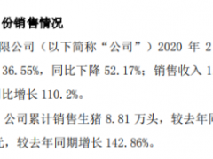 天康生物2月份销售生猪34200头 同比下降52%