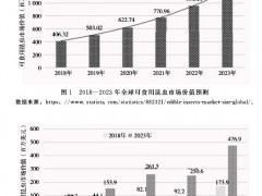 “禁野令”之下，蚕蛹蚂蚱蝎子还能吃吗？深圳率先说不