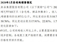 温氏股份2020年3月销售肉鸡7777.03万只 收入18.90亿元