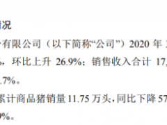 唐人神2020年3月生猪销量5.14万头 同比下降44.1%