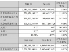 三全食品2019年营收59.86亿 水饺汤圆毛利率均下降