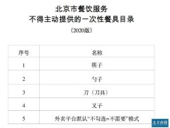 北京餐馆5月1日起不主动提供筷勺等一次性餐具