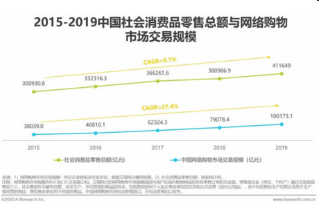 QQ图片20200429094001