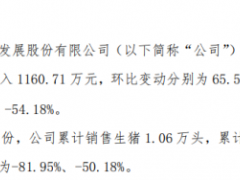 正虹科技2020年4月销售生猪0.26万头 销售收入1160.71万元