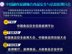 中国副食流通协会食品安全与信息追溯分会走进广泽酒业