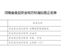 河南省卫生健康委关于征求河南省食品安全地方标准清理结论意见的通告