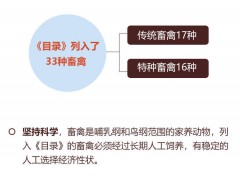 一图看懂《国家畜禽遗传资源目录》！狗未被列入家养畜禽行列