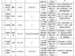 14批次食品加工设备存隐患，万家乐商用电磁炉上榜