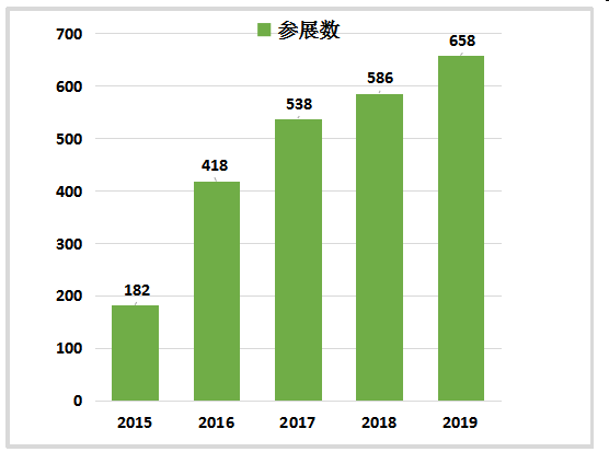 QQ图片20200702103142