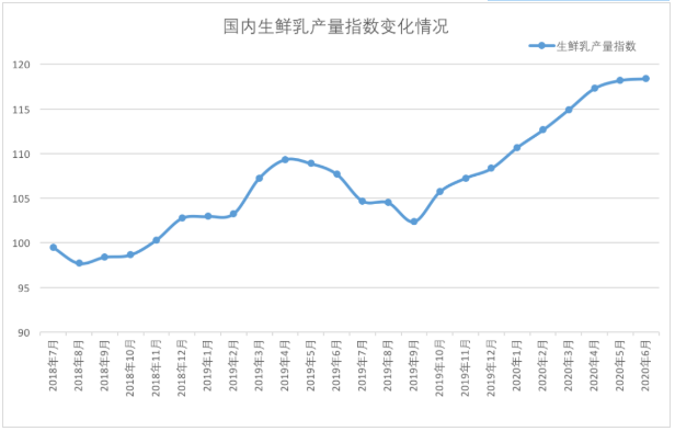 QQ截图20200814082814