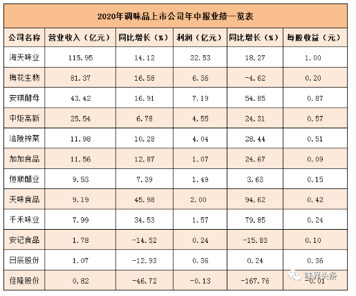 QQ图片20200902163434